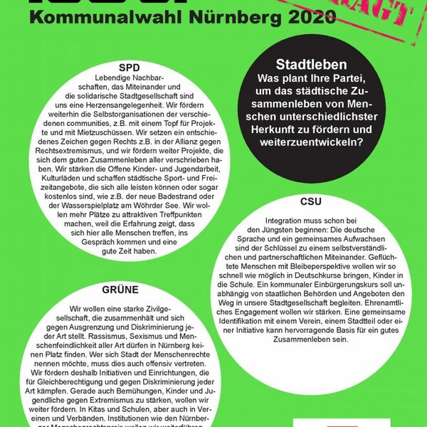 Standpunkte der demokratischen Parteien zu jugendpolitischen Themen vor der Kommunalwahl 2020