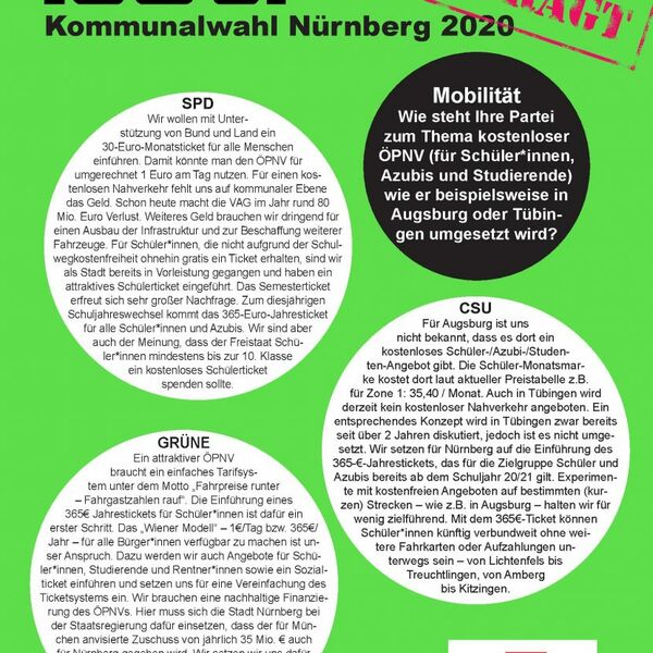 Standpunkte der demokratischen Parteien zu jugendpolitischen Themen vor der Kommunalwahl 2020