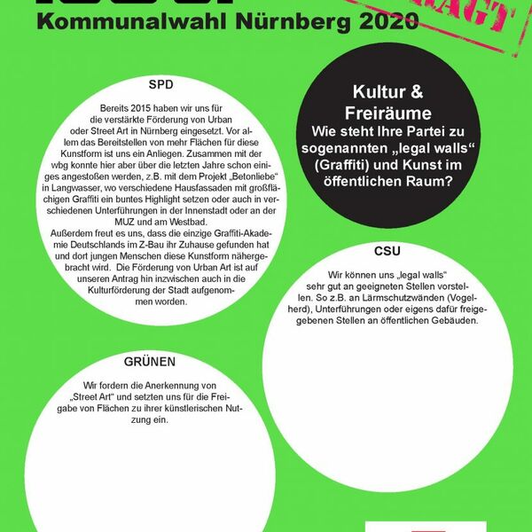 Standpunkte der demokratischen Parteien zu jugendpolitischen Themen vor der Kommunalwahl 2020