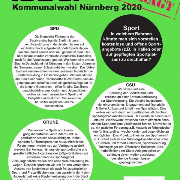 Standpunkte der demokratischen Parteien zu jugendpolitischen Themen vor der Kommunalwahl 2020