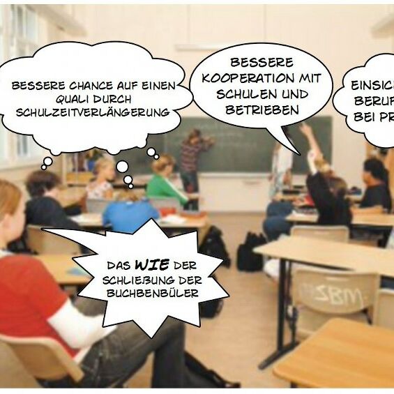 Von Jugendlichen auf der Jugendversammlung 2013 im U44 gestaltete Postkarte mit ihrem Anliegen