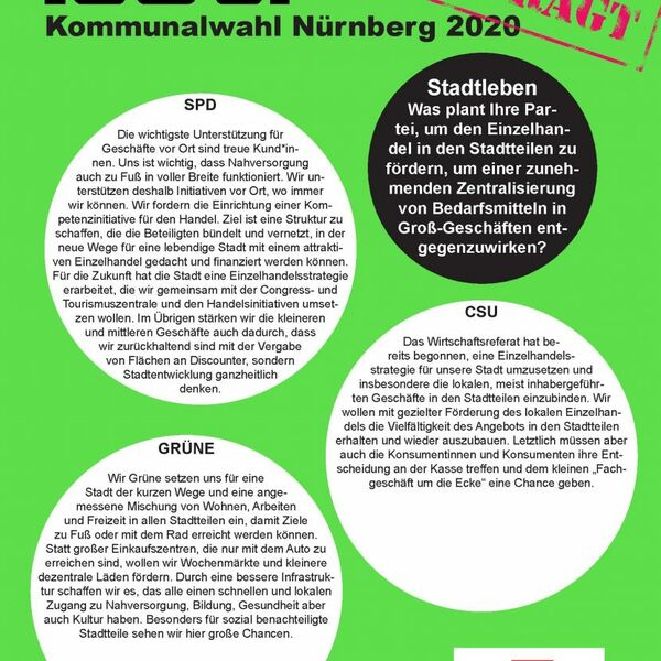 Standpunkte der demokratischen Parteien zu jugendpolitischen Themen vor der Kommunalwahl 2020