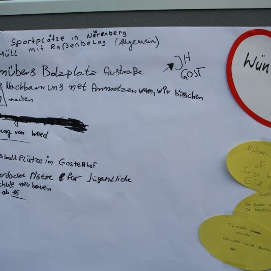 Foto von Vorschlägen von Jugendlichen 2015, was in Nürnberg schöner werden könnte