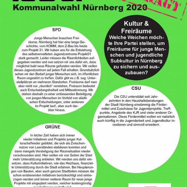 Standpunkte der demokratischen Parteien zu jugendpolitischen Themen vor der Kommunalwahl 2020