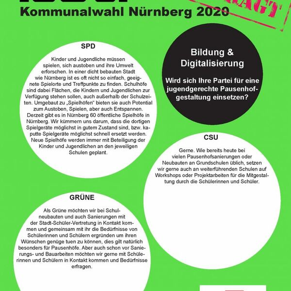 Standpunkte der demokratischen Parteien zu jugendpolitischen Themen vor der Kommunalwahl 2020