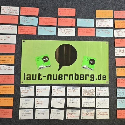 Alle gesammelten Ideen zum Klimaschutzkonzept Nürnberg 2025 auf Zetteln