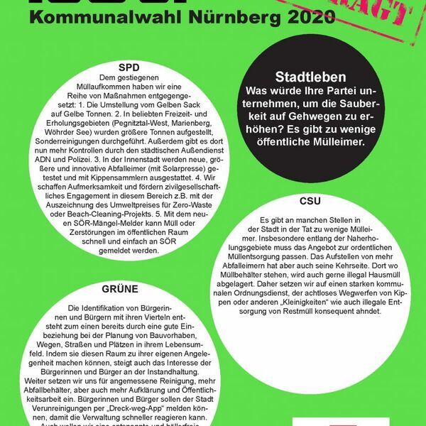 Standpunkte der demokratischen Parteien zu jugendpolitischen Themen vor der Kommunalwahl 2020