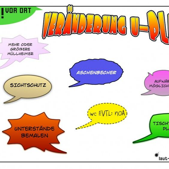 Von Jugendlichen auf der Jugendversammlung 2013 im Geiza gestaltete Postkarte mit ihrem Anliegen