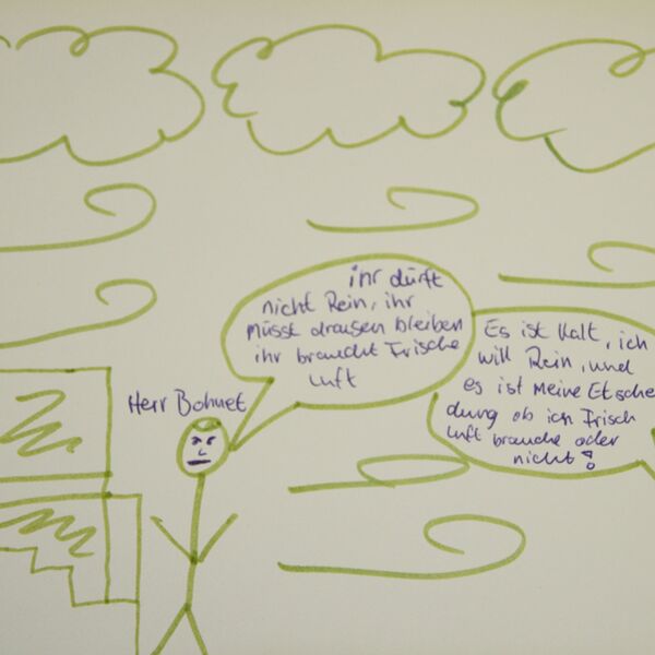 Von Jugendlichen auf der Jugendversammlung 2011 gestaltete Postkarte mit ihrem Anliegen