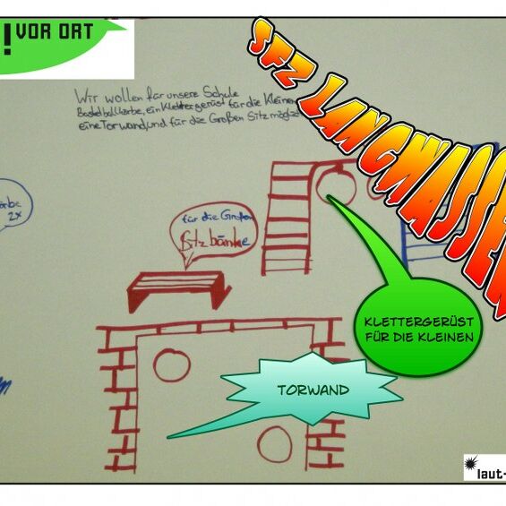 Von Jugendlichen auf der Jugendversammlung 2013 im Geiza gestaltete Postkarte mit ihrem Anliegen
