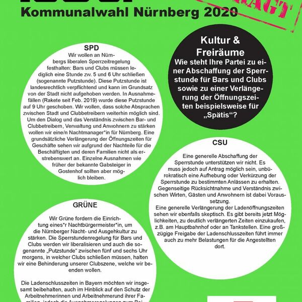 Standpunkte der demokratischen Parteien zu jugendpolitischen Themen vor der Kommunalwahl 2020