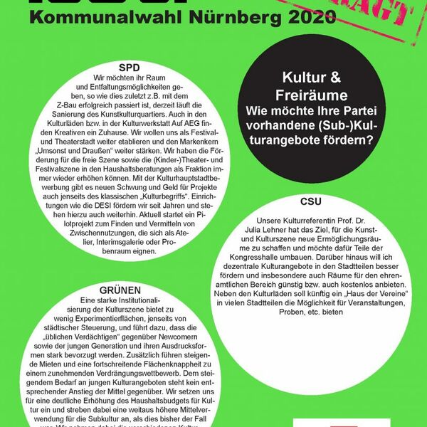 Standpunkte der demokratischen Parteien zu jugendpolitischen Themen vor der Kommunalwahl 2020