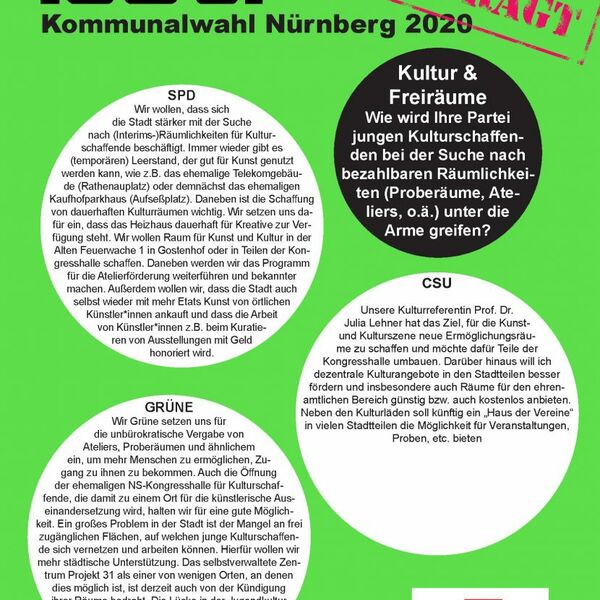 Standpunkte der demokratischen Parteien zu jugendpolitischen Themen vor der Kommunalwahl 2020