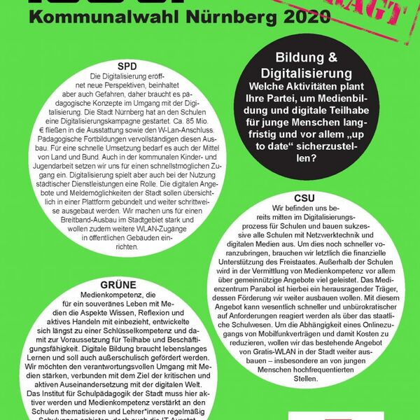 Standpunkte der demokratischen Parteien zu jugendpolitischen Themen vor der Kommunalwahl 2020